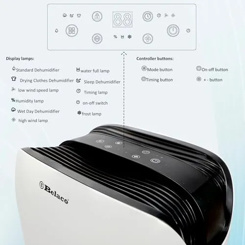 Belaco 18L/Day Dehumidifier, Portable Dehumidifiers for Home (New)