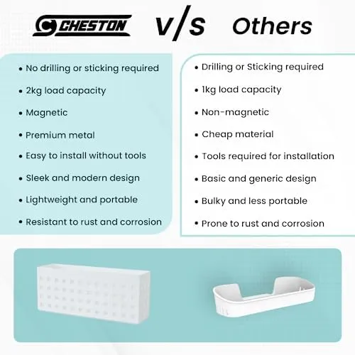 CHESTON Magnetic Storage - Durable Organizer for Metal Surfaces: Refrigerators, Microwaves, oven, Washing Machines (Set of 2)