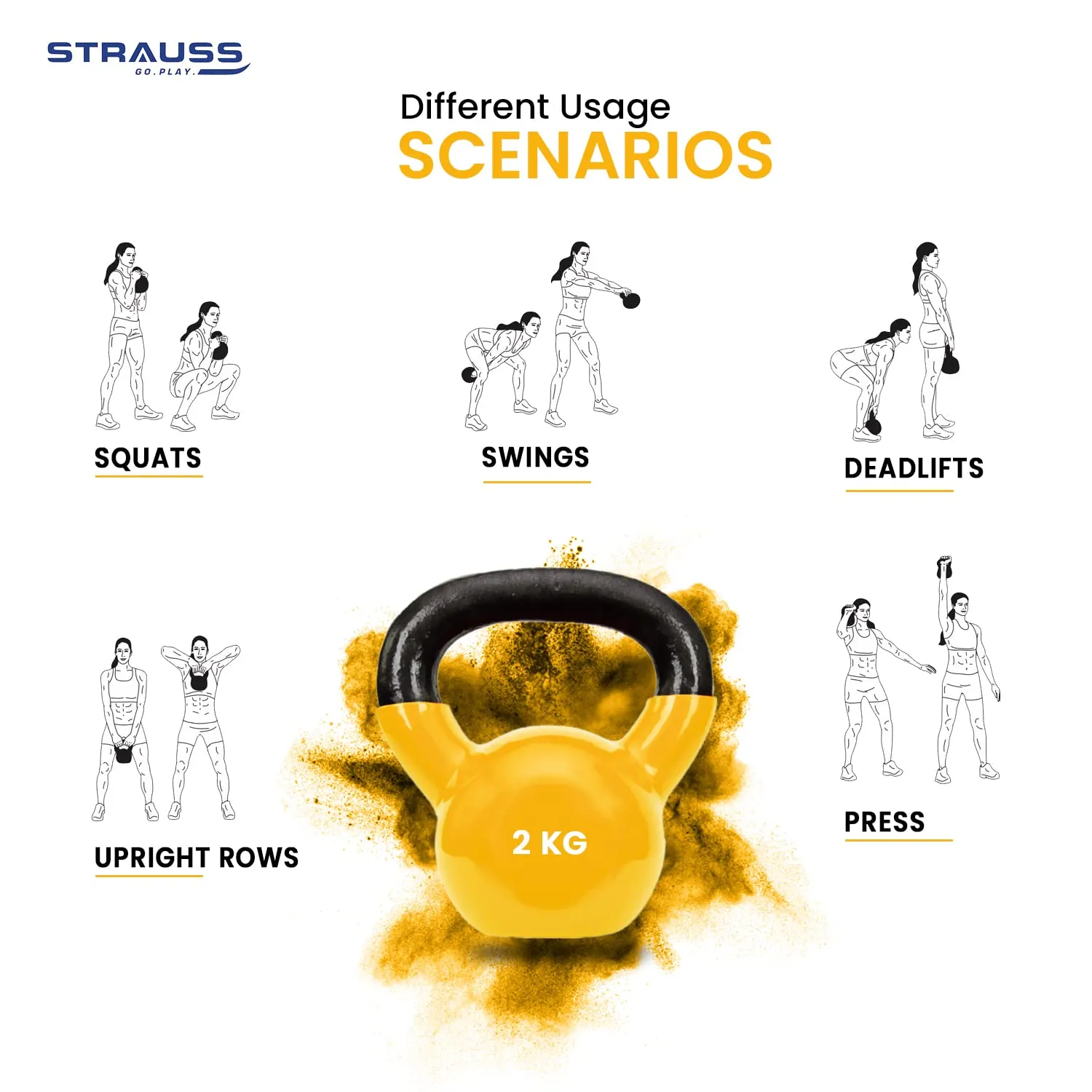 Strauss Premium Vinyl Kettlebell Weight for Men & Women | 12 Kg | Ideal for Home Workout, Yoga, Pilates, Gym Exercises | Non-Slip, Easy to Hold, Scratch Resistant (Yellow)