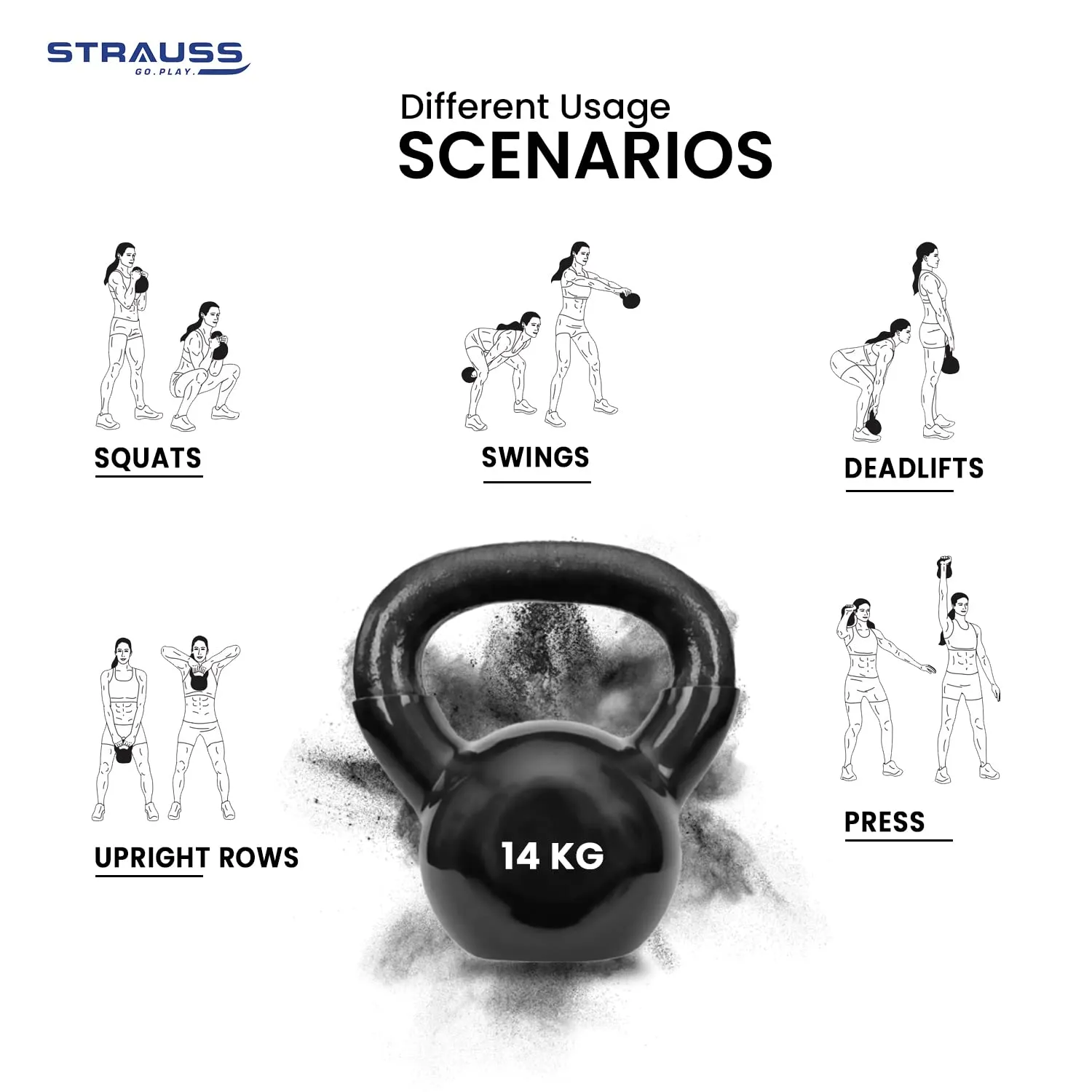 Strauss Premium Vinyl Kettlebell Weight for Men & Women | 14 Kg | Ideal for Home Workout, Yoga, Pilates, Gym Exercises | Non-Slip, Easy to Hold, Scratch Resistant (Black)