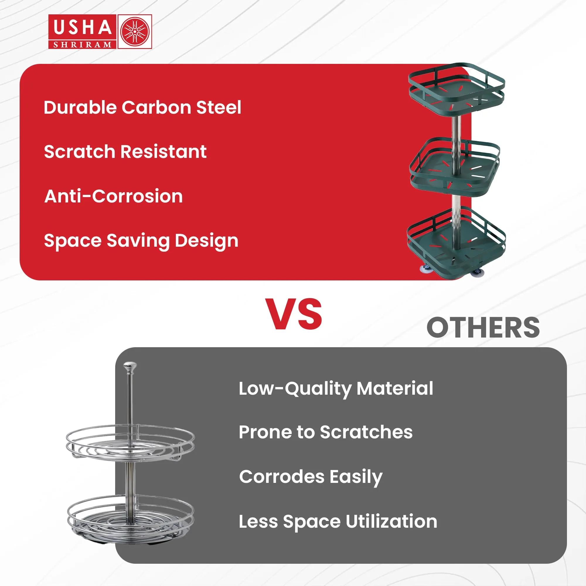 USHA SHRIRAM Carbon Steel Oil Bottle Holder For Kitchen |360 Rotation | Wine Whiskey Bottle Holder | Kitchen Organiser Space Saver | Storage Rack For Kitchen Organiser (Pack of 5, Square - 3 Layer)